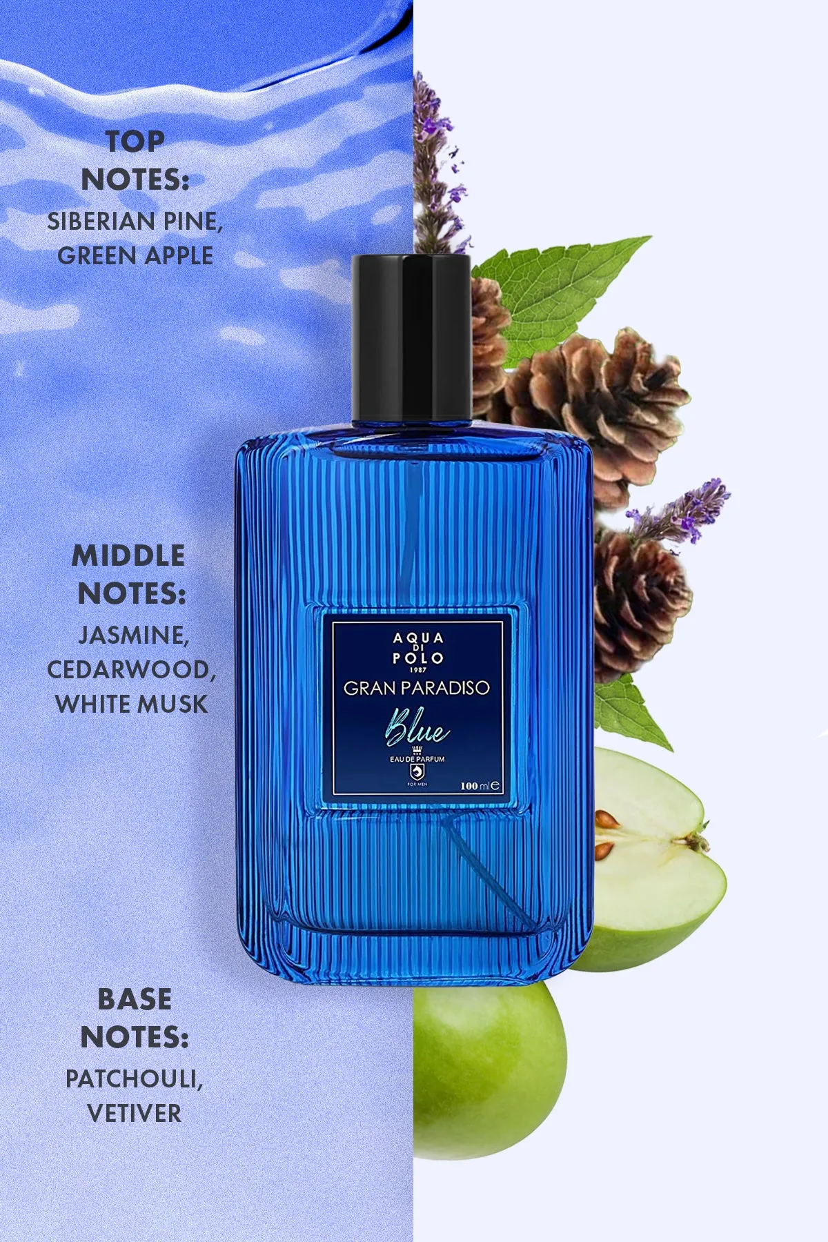 Aqua Di Polo1987 Blue Edp100Ml