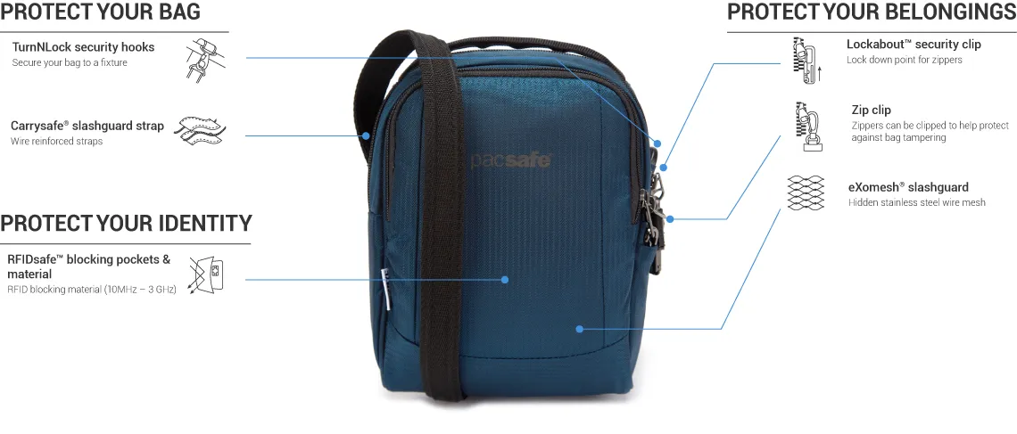 Pacsafe Metrosafe LS100 ECONYL Anti-Theft recycled crossbody bag